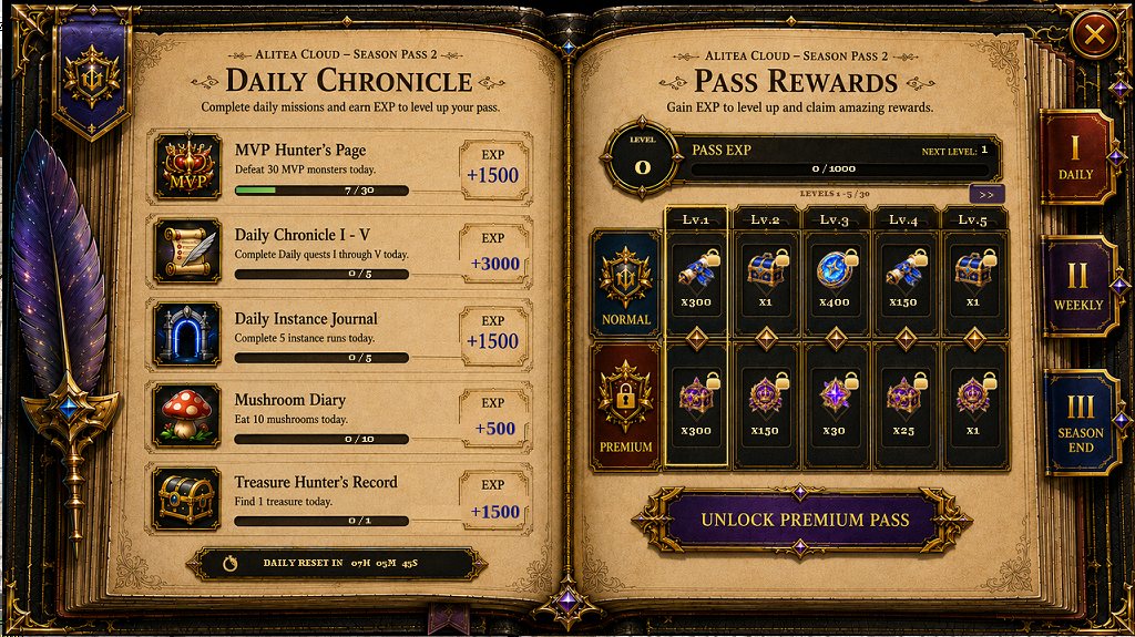 Season Pass 2 book