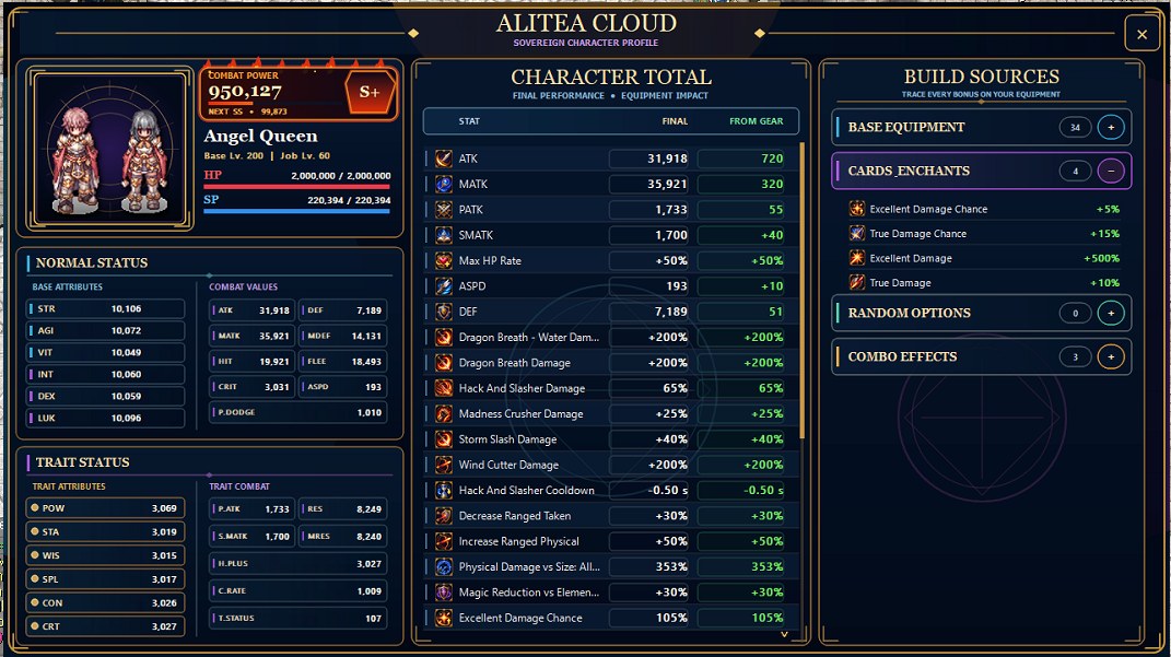 Character Info panel